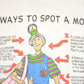 Vintage 1990's Spot A Mom Funny Souvenir Travel T-Shirt Women's XL