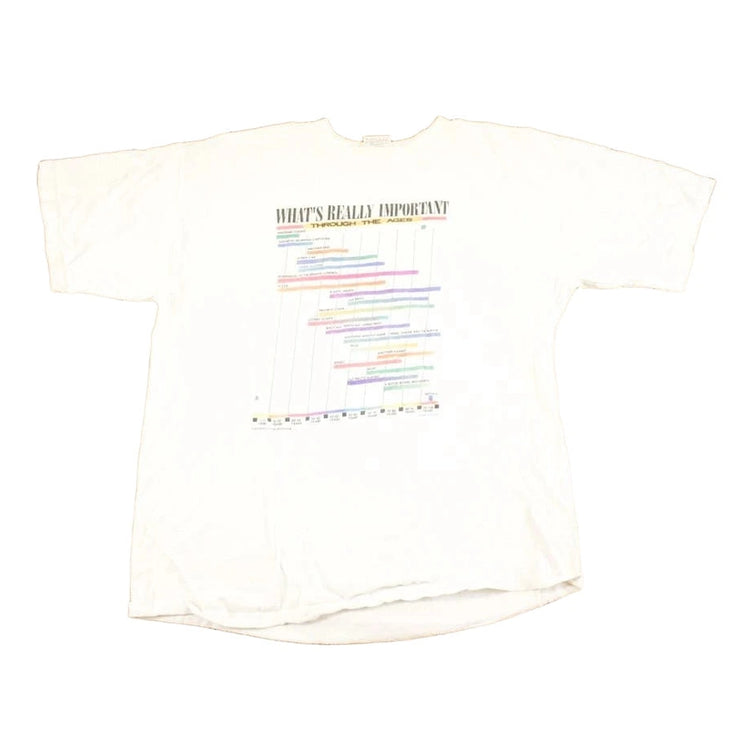 Vintage 1990's What's Really Important Souvenir Funny T-Shirt Men's L