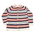 Vintage 1980s Striped Knitted Cardigan Sweater Women&