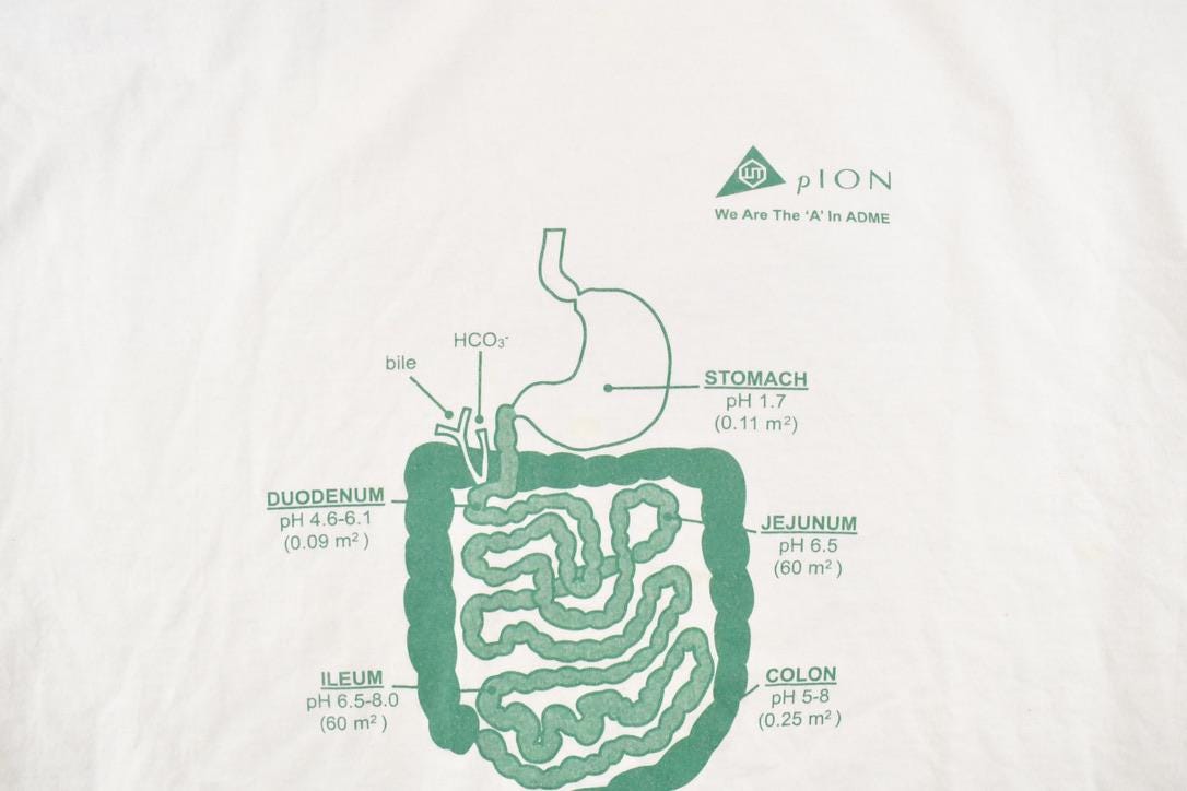 Vintage 1990's Stomach Diagram Souvenir Travel T-Shirt Men's XL from propervintagecanada