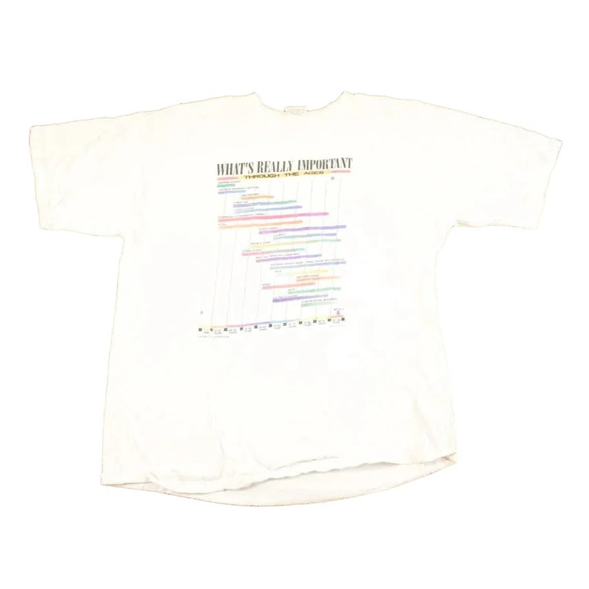Vintage 1990's What's Really Important Souvenir Funny T-Shirt Men's L from propervintagecanada