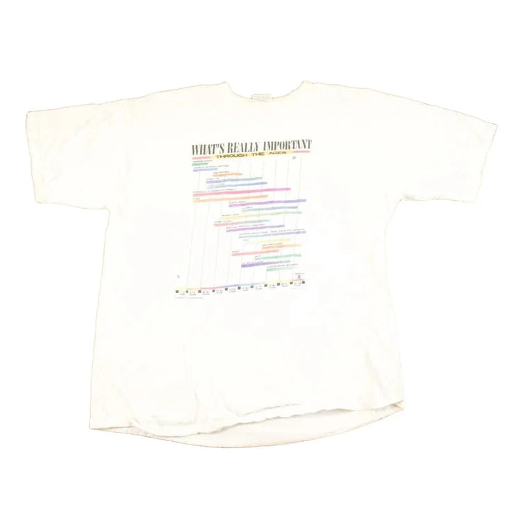 Vintage 1990's What's Really Important Souvenir Funny T-Shirt Men's L from propervintagecanada