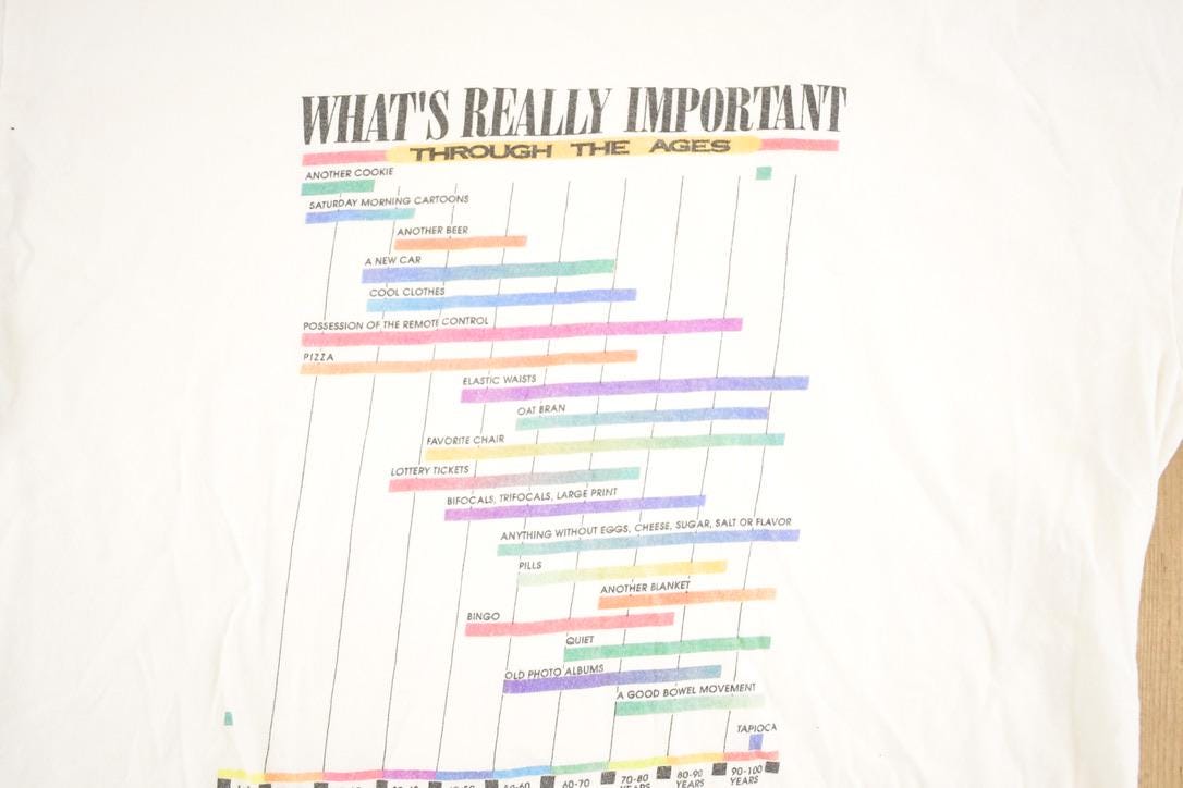 Vintage 1990's What's Really Important Souvenir Funny T-Shirt Men's L from propervintagecanada