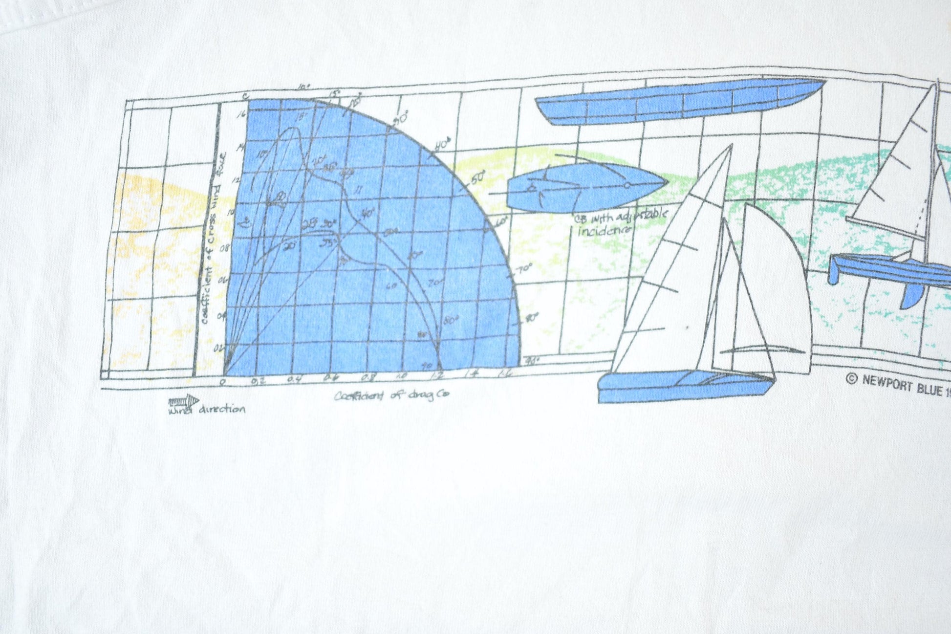 Vintage 1990s Newport Blue Sailboat Tank Top Mens L from propervintagecanada